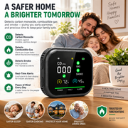 LUMVICO™ SafeGuard 6-in-1 Home Safety Monitor