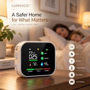 LUMVICO™ SafeGuard 6-in-1 Home Safety Monitor