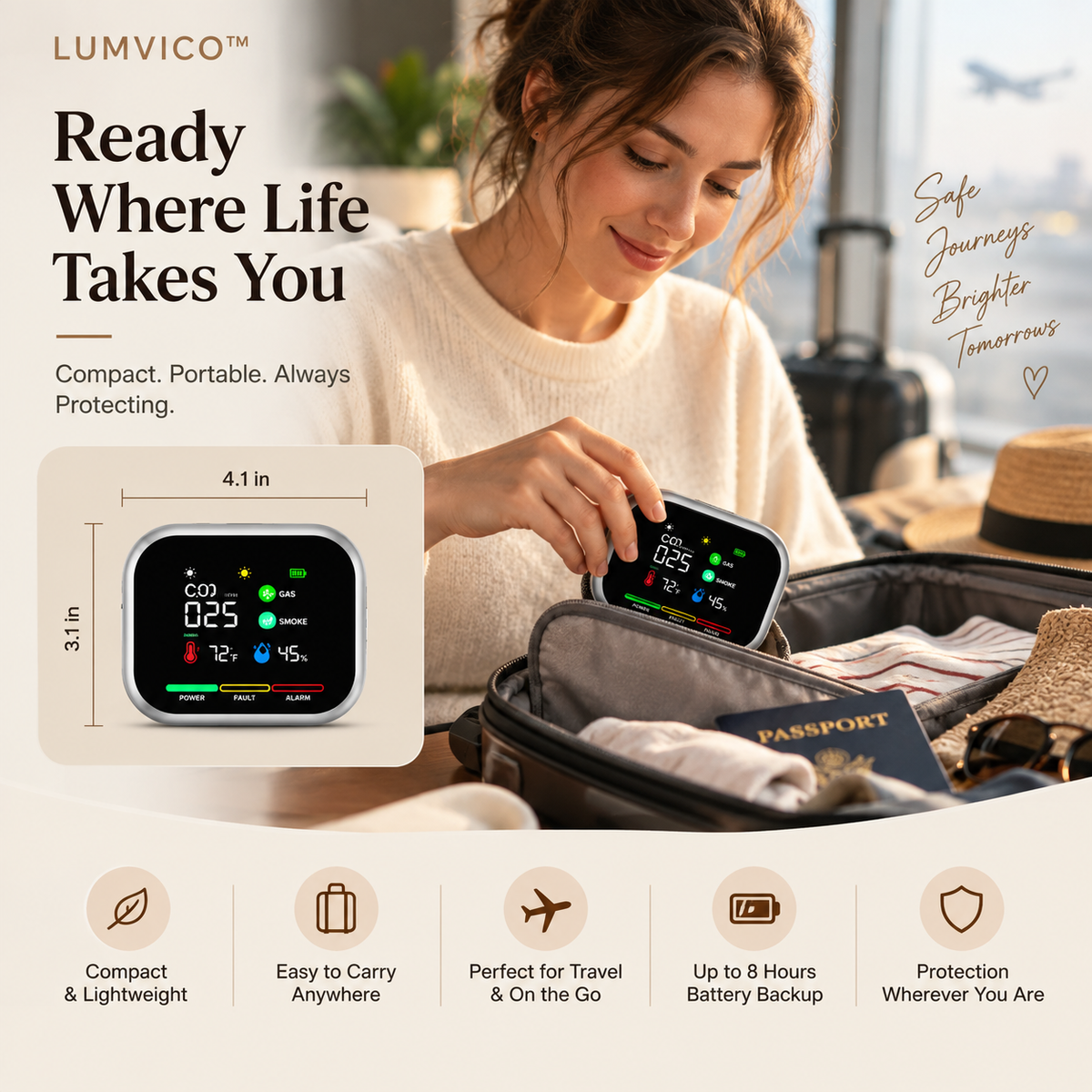 LUMVICO™ SafeGuard 6-in-1 Home Safety Monitor