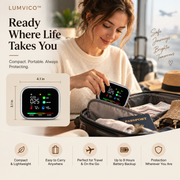 LUMVICO™ SafeGuard 6-in-1 Home Safety Monitor