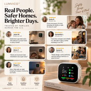 LUMVICO™ SafeGuard 6-in-1 Home Safety Monitor