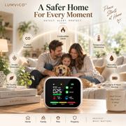 LUMVICO™ SafeGuard 6-in-1 Home Safety Monitor