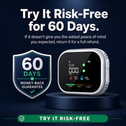 LUMVICO™ SafeGuard 6-in-1 Home Safety Monitor