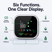 LUMVICO™ SafeGuard 6-in-1 Home Safety Monitor