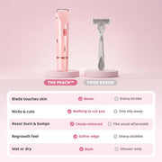 The Smooth™ 2-in-1 Grooming Trimmer